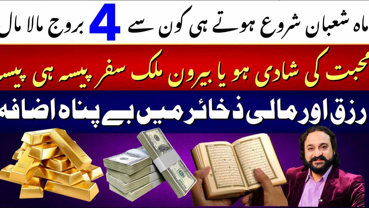 Top 4 Luckiest zodiac signs in Month of Shaban | Astrologer: Dawood Gee Dawood 