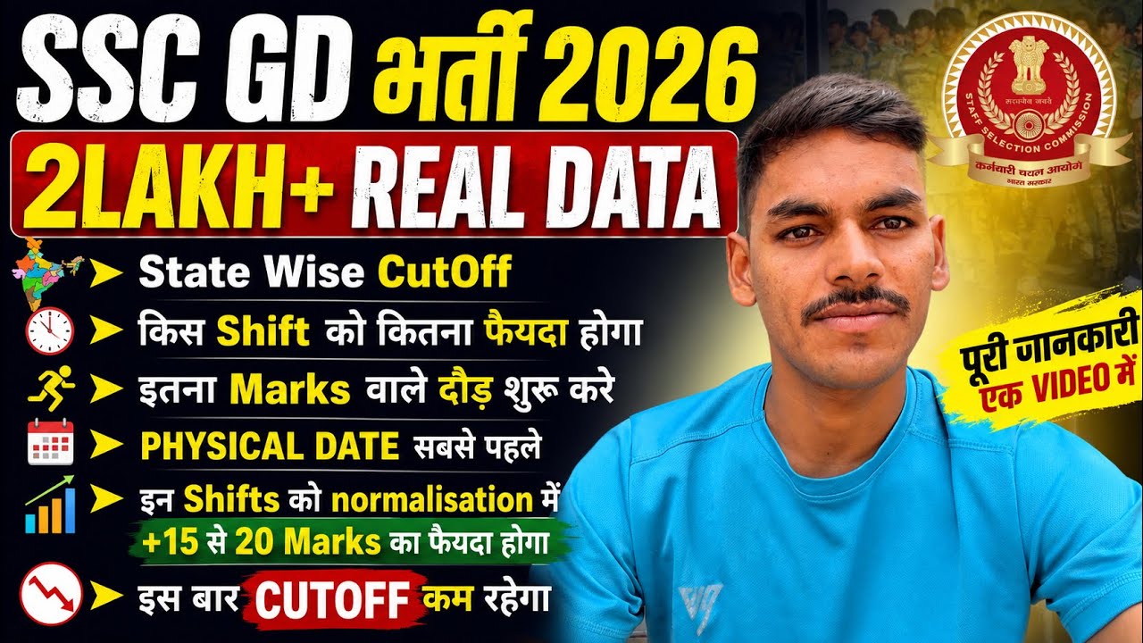 SSC GD 2026 ! State Wise Cutoff ! Physical Date and shift Wise Normalisation Marks @Anilwithnation 