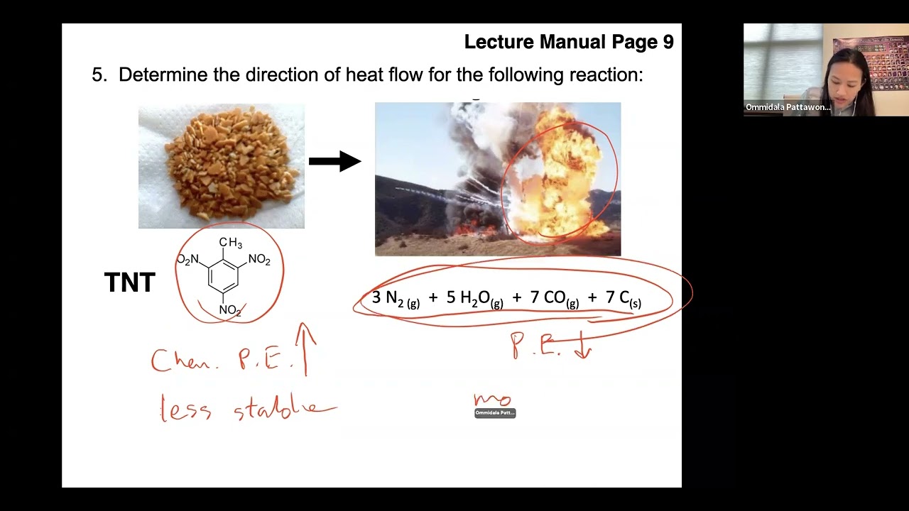 CH122 Lecture Video Chapter 8.4