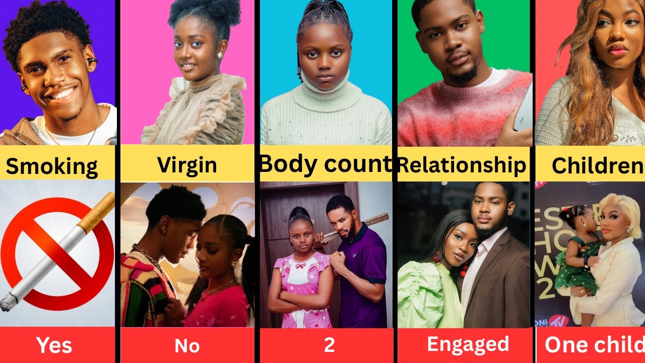 Kenzy vs Annabel vs Adakirikiri vs Clinton vs Angel Unigwe – Who Is Nollywood’s Hottest Young Star?