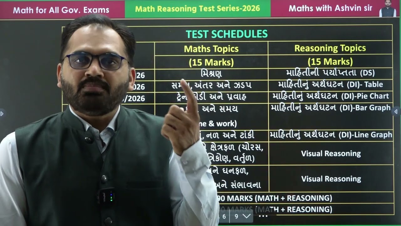 Math Reasoning Test series 2026 | #cce #psi #consteble #maths #reasoning