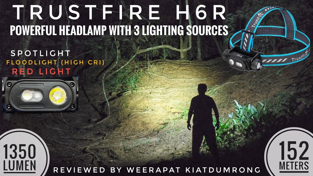 Trustfire H6R - Powerful Headlamp with 3 Lighting Sources