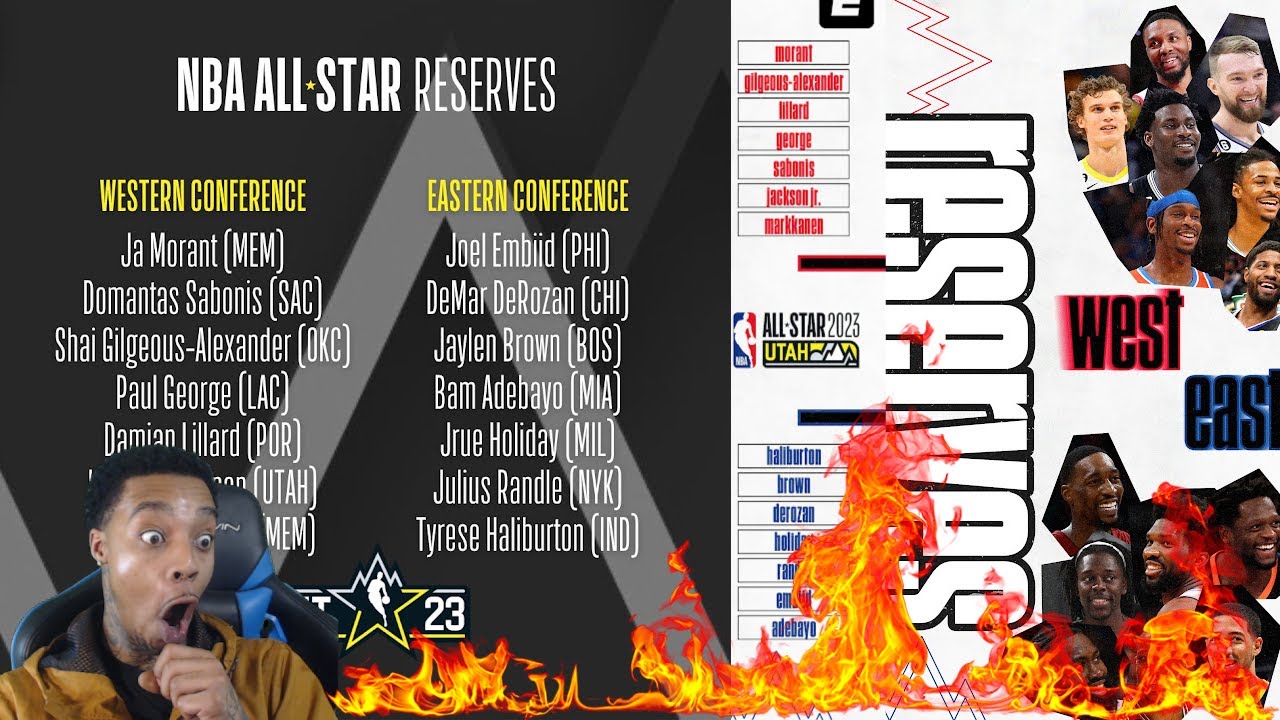 FlightReacts To 2023 NBA All-Star Eastern & Western Conference Reserves Revealed!