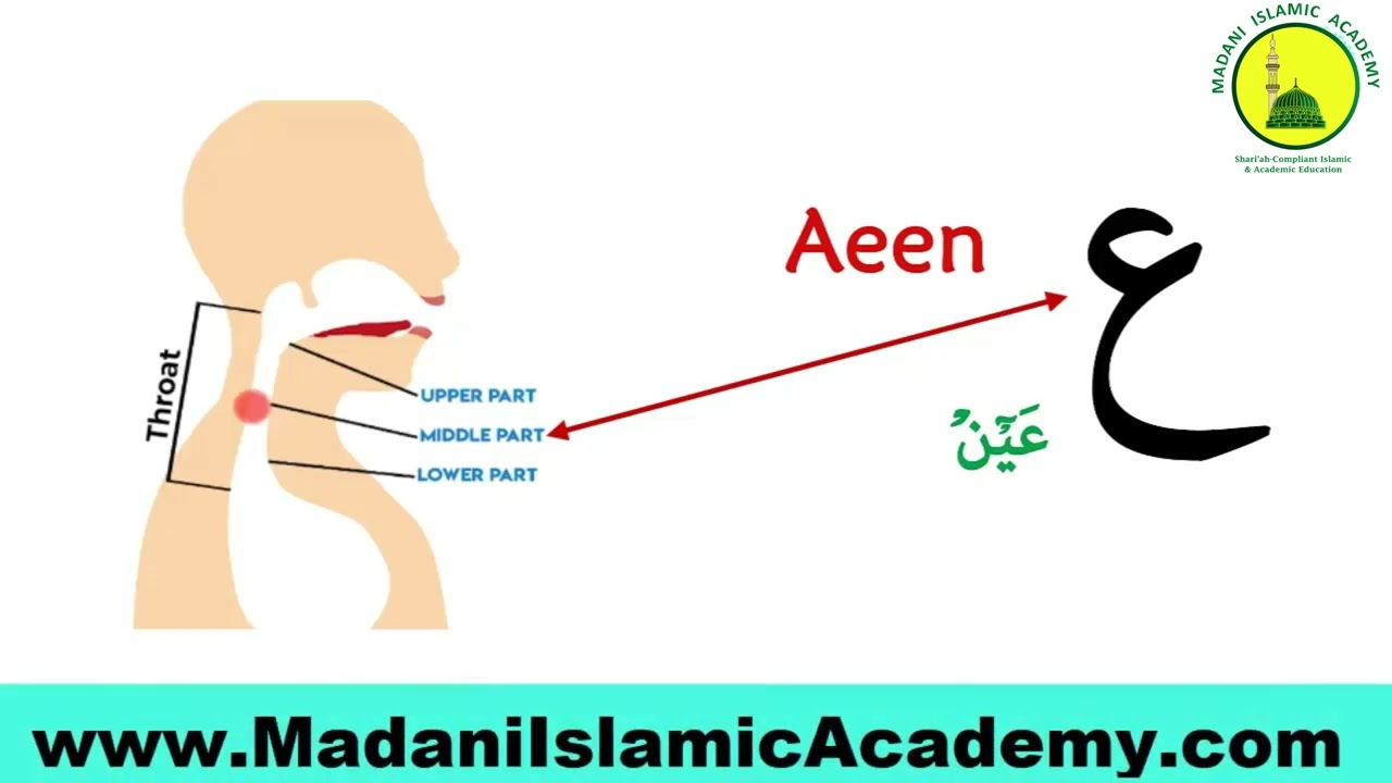 Madani Qaida Lesson 1 Part 4    Learn Quran for Kids –  Tajweed for Beginners