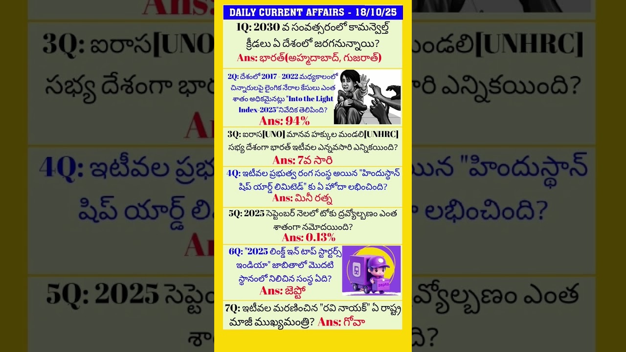 Daily Current affairs Current affairs today in telugu #upsc #currentaffairs #dsc #trendingshort #gk