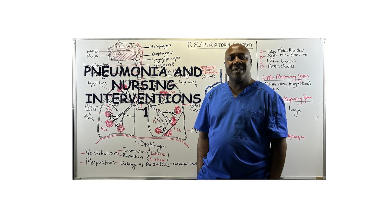 Pneumonia : Nursing Interventions