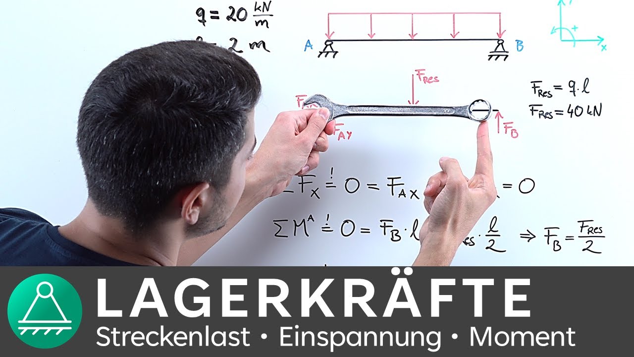 Lagerkr&auml;fte berechnen #3 Streckenlast | Technische Mechanik 1 | INGTUTOR