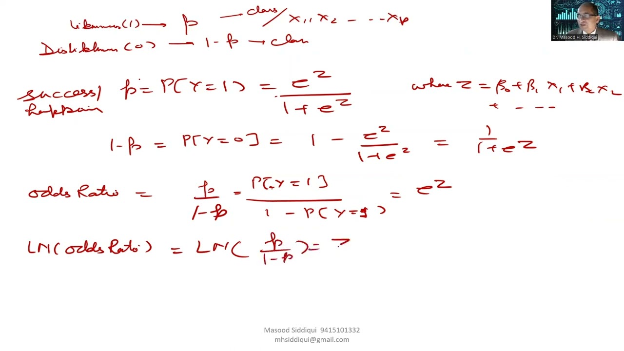 Logistic Regression ( Part -1)