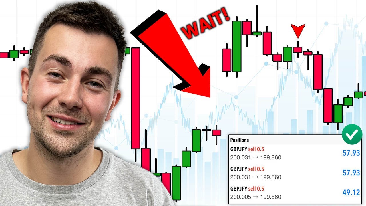 Your Step-By-Step Guide for Trading Gaps. Profitable Gap Fill Trading Strategy Explained (Forex)