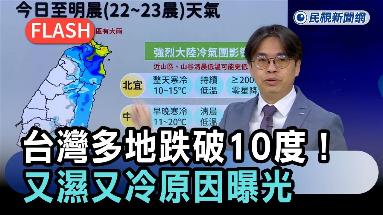 快新聞／台灣多地跌破10度！又濕又冷原因曝光　預計「這天起」有望回溫－民視新聞