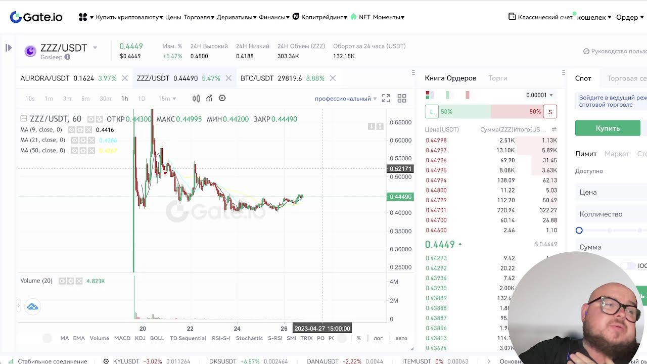 Обзор Then Gosleep (ZZZ)