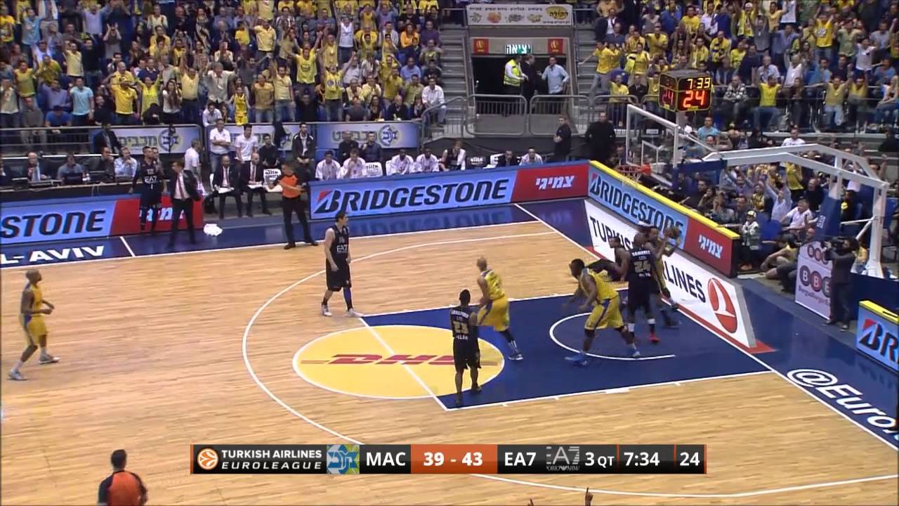 Highlights: Maccabi Electra Tel Aviv - Armani Milano 86:66