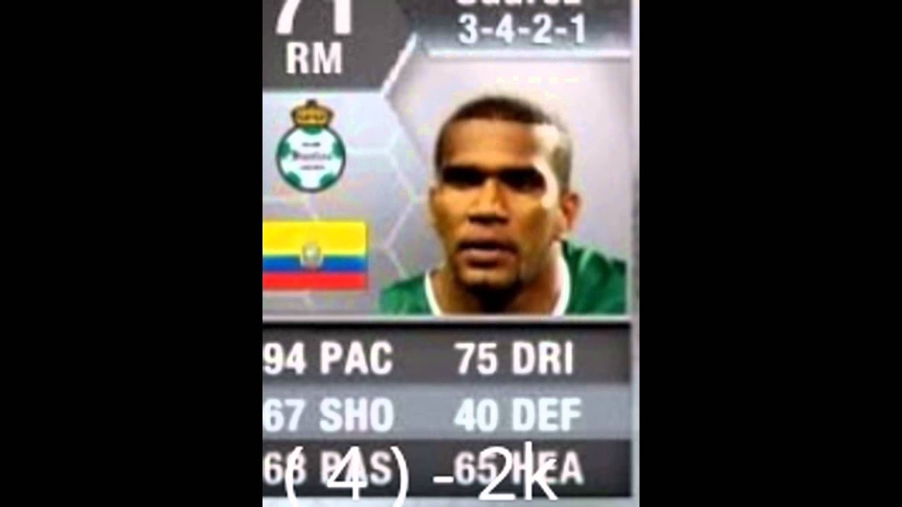 Top 10 fastest players of fifa 13 ultimate team