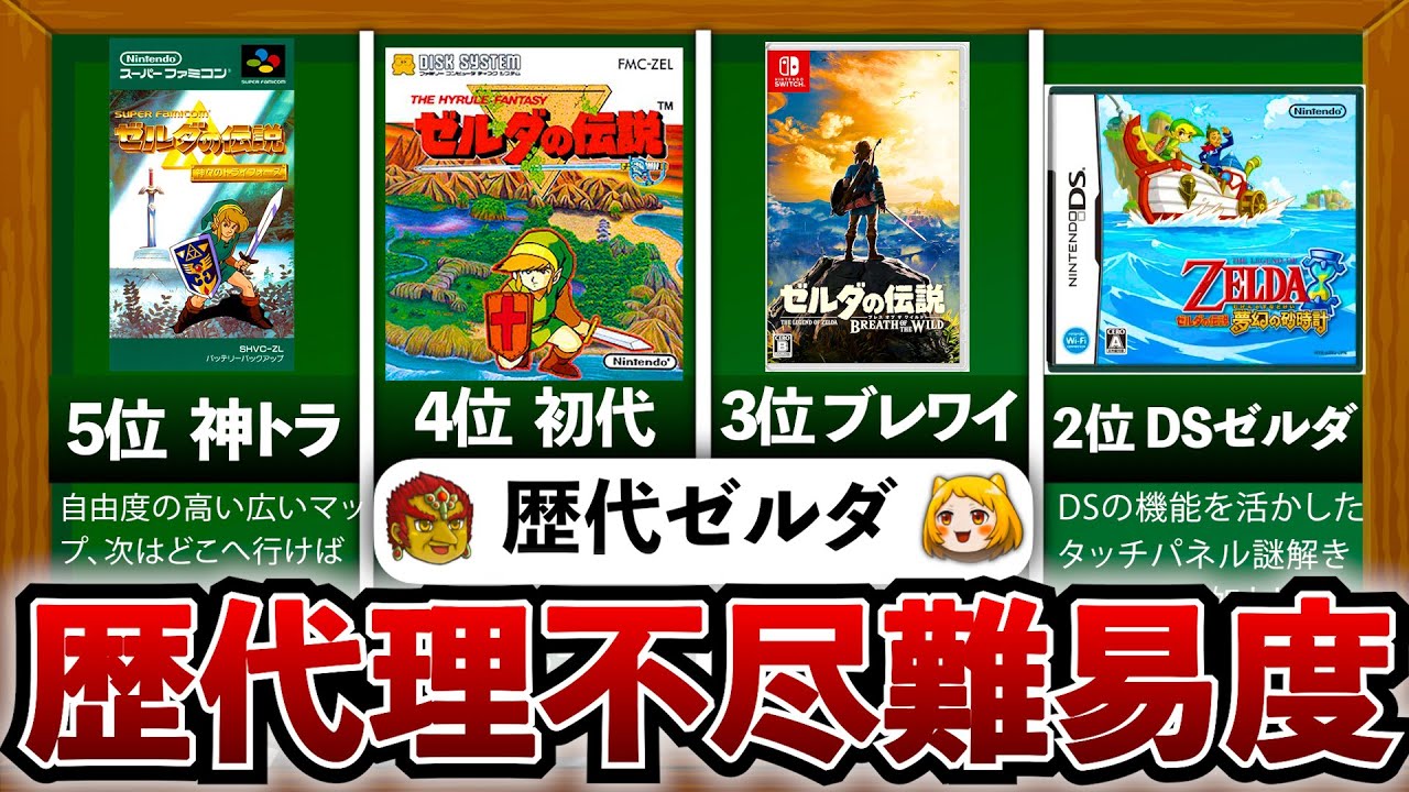 【歴代ゼルダ】みんなのコントローラーを破壊した、難易度が高すぎたゼルダTOP5