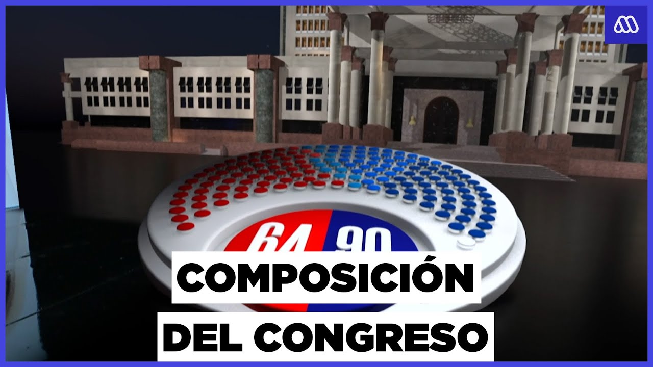 Así quedó la composición del Congreso tras las elecciones parlamentarias
