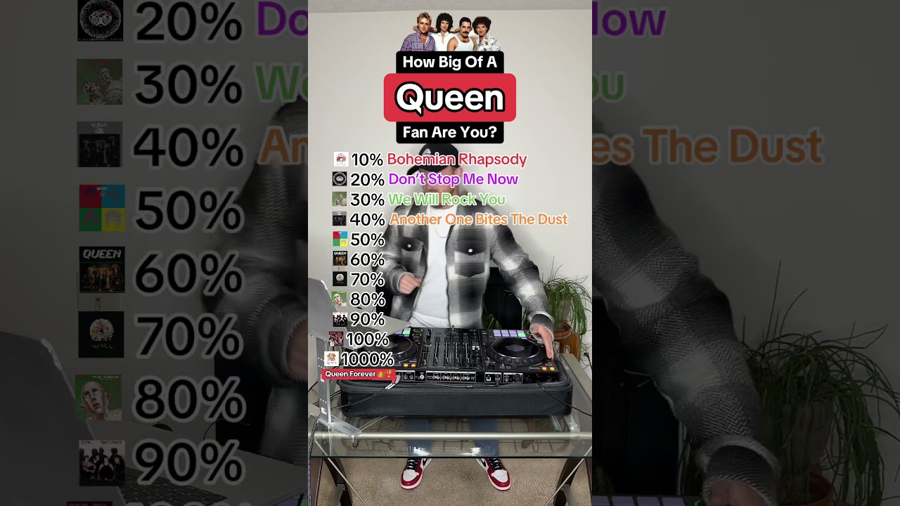 How Big Of A &ldquo;QUEEN&rdquo; Fan Are You? (Bohemian Rhapsody, Don&rsquo;t Stop Me Now, We Will Rock You & More!)