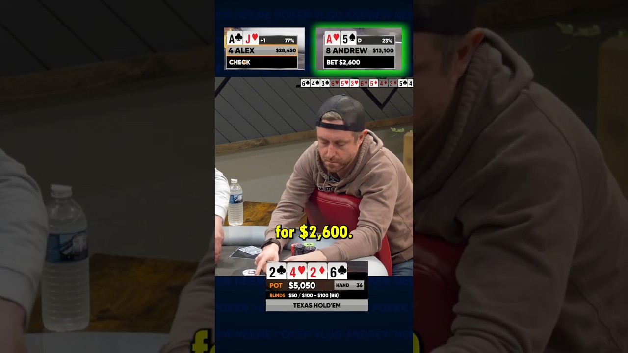 BLUFFING FOR $7,000 😰