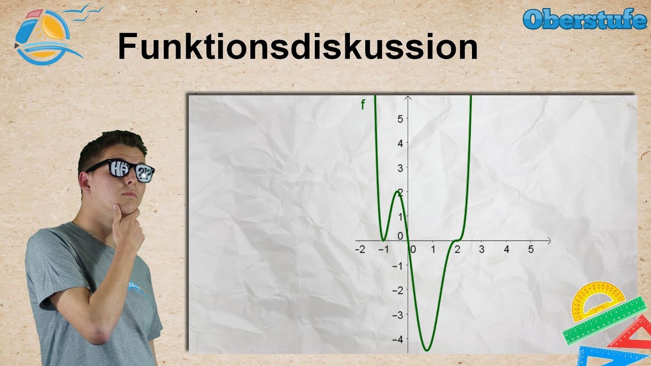 Funktionsuntersuchung - Kurvendiskussion || Oberstufe ★ Wissen