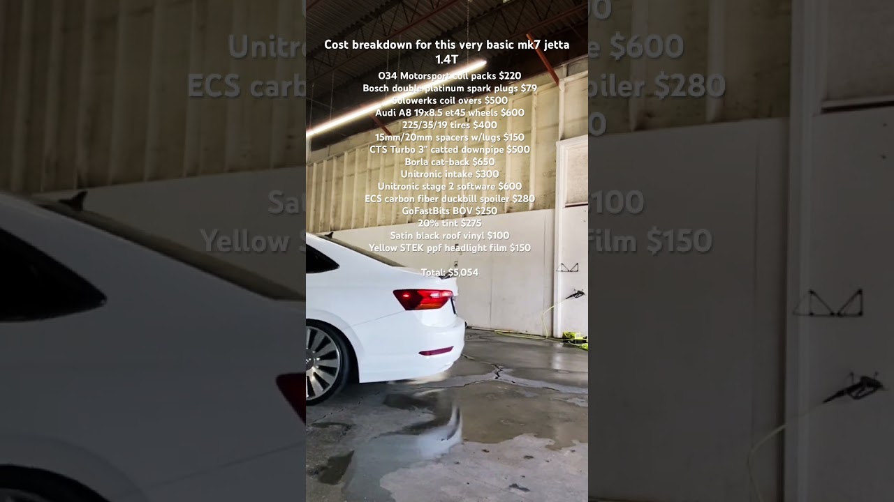 Total cost breakdown for my VERY basic mk7 jetta 1.4T. * OH NO *