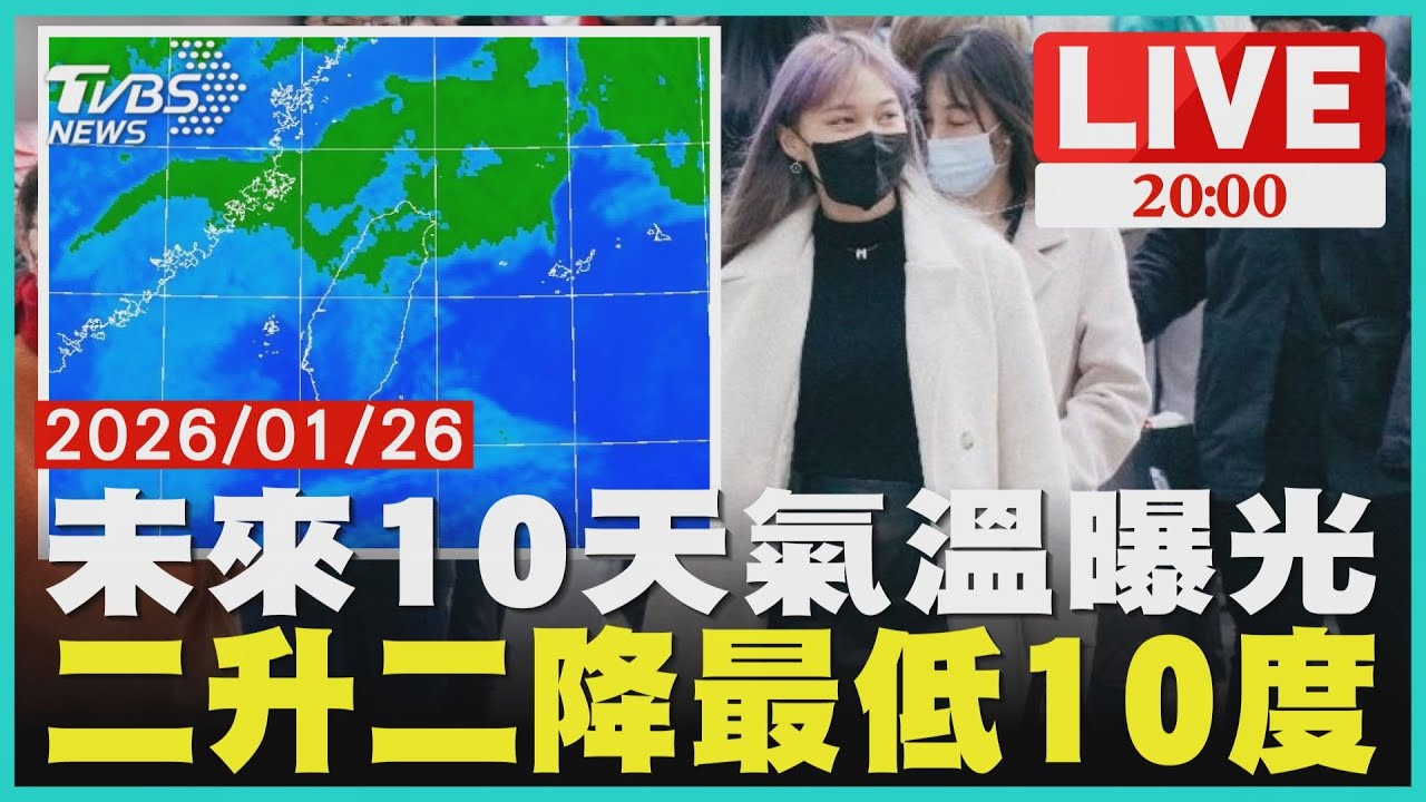 【LIVE】臘八節週二北東轉濕冷