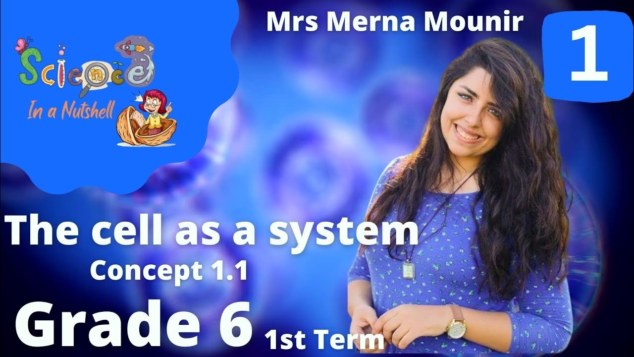 Science-Grade 6-unit 1-concept 1- Video 1 - Introduction