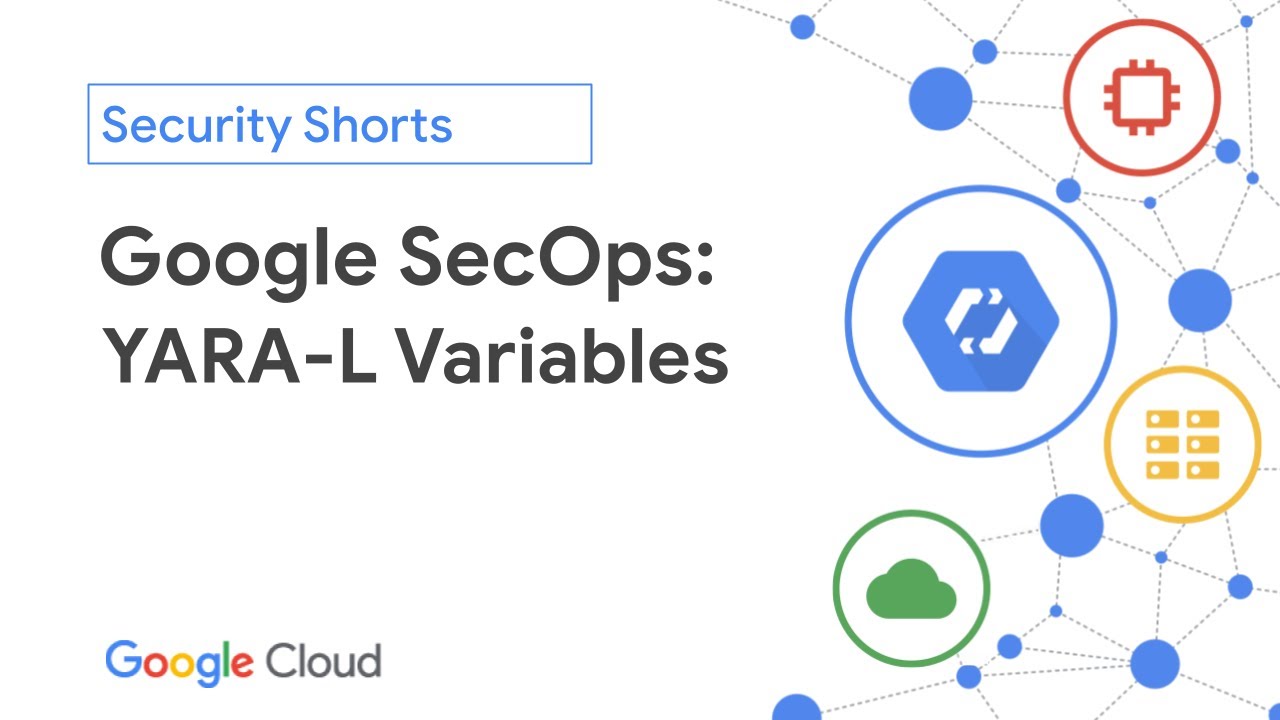 Google SecOps: переменные правила YARA-L