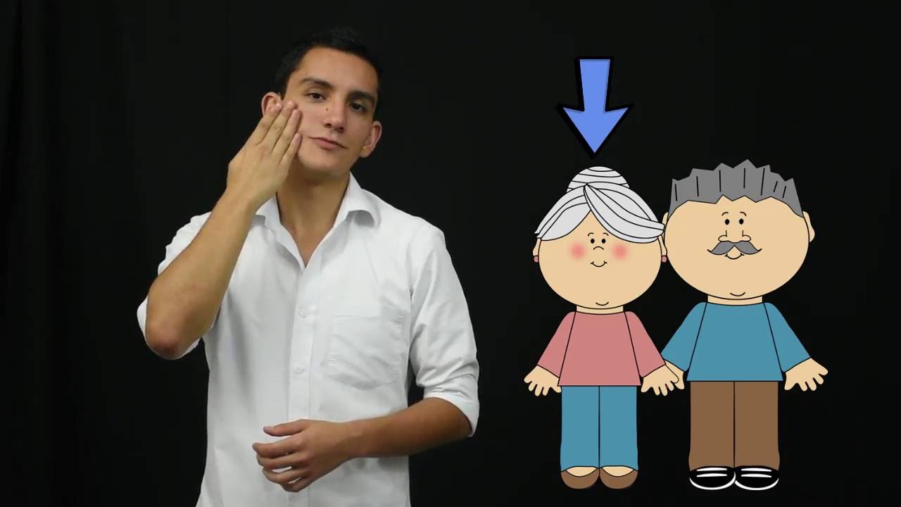 Guate Señas con Hector, Capítulo 2 - Los Pronombres Personales y La Familia