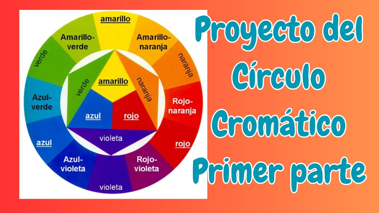 Proyecto Círculo Cromático primera parte