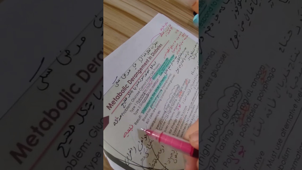 تكمله شرح وختم مرض السكري (خلص جزء الاول من محاضره)