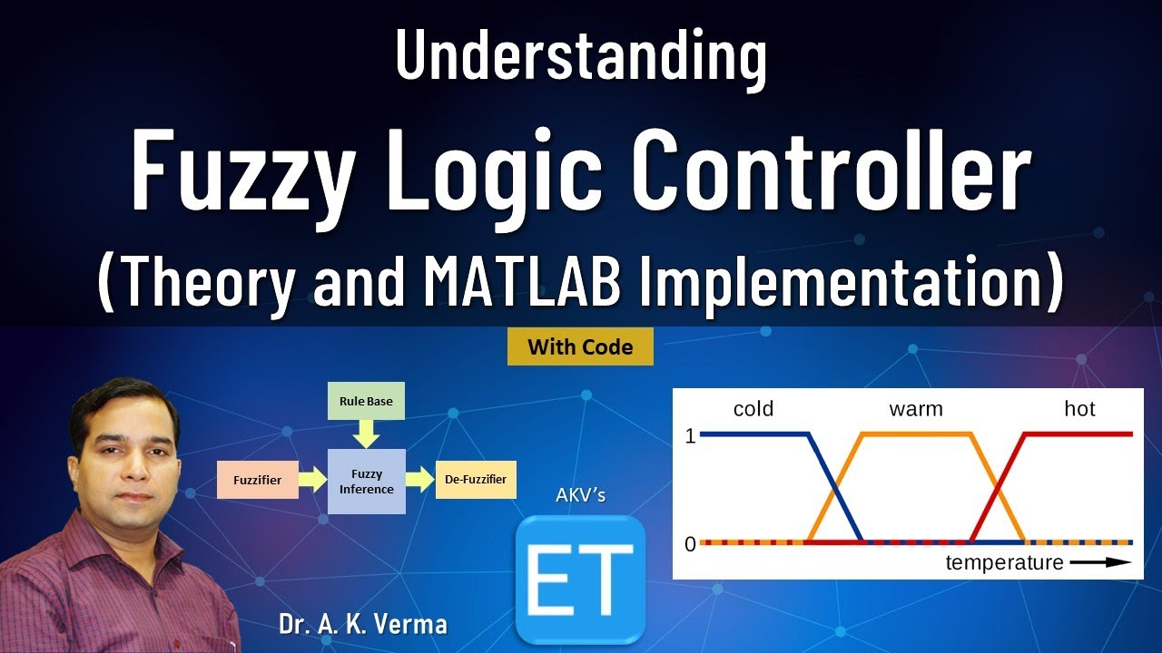 Понимание нечеткого логического контроллера (FLC) (теория и реализация MATLAB)