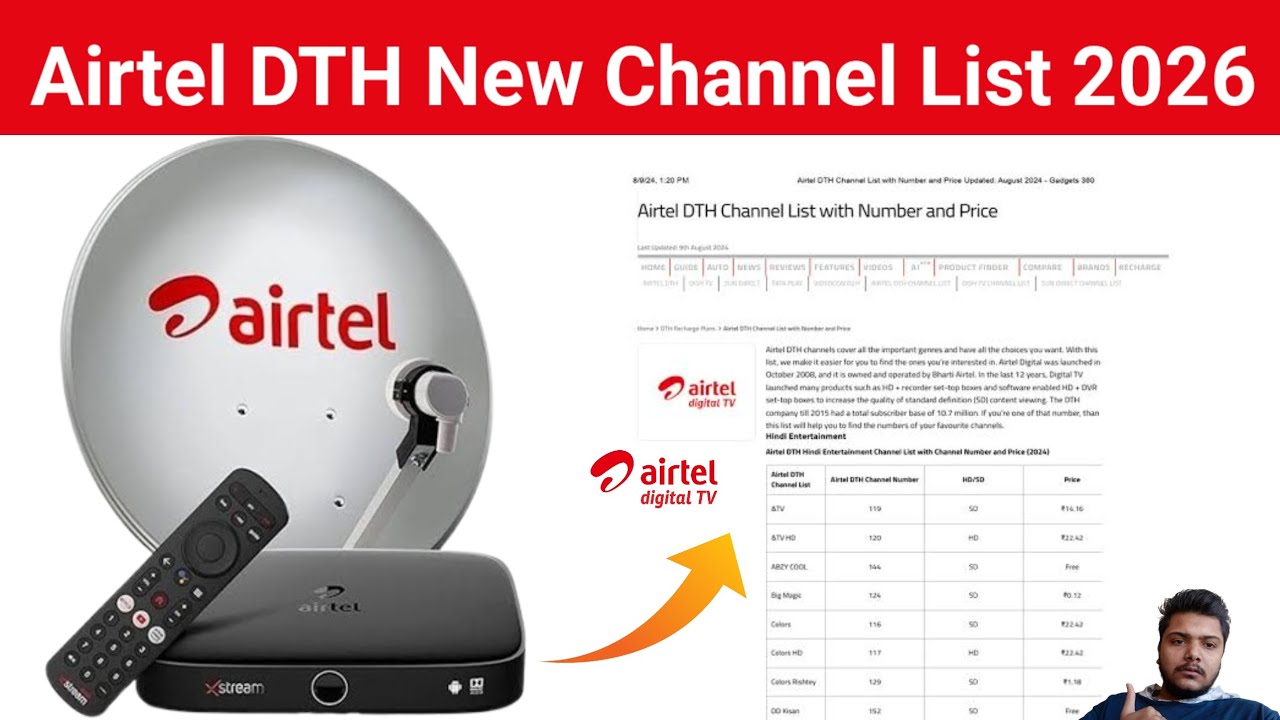 Airtel DTH New Channel List 2025 Mein And Pich Sports Kids Movie Channel number kya hai
