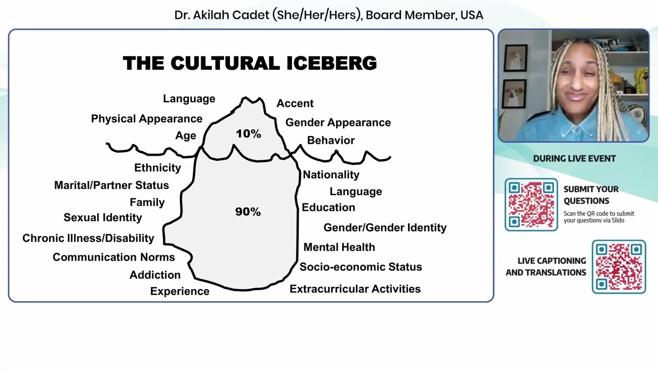 2025 - Intersectionality and Cultural Complexity in Rare & Chronic Disease - Dr. Akilah Cadet