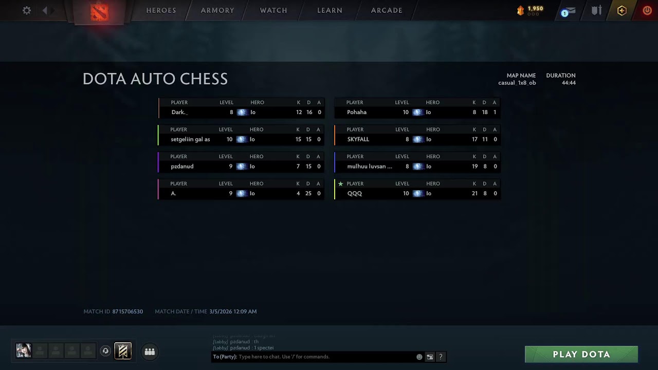 Chess weekly final