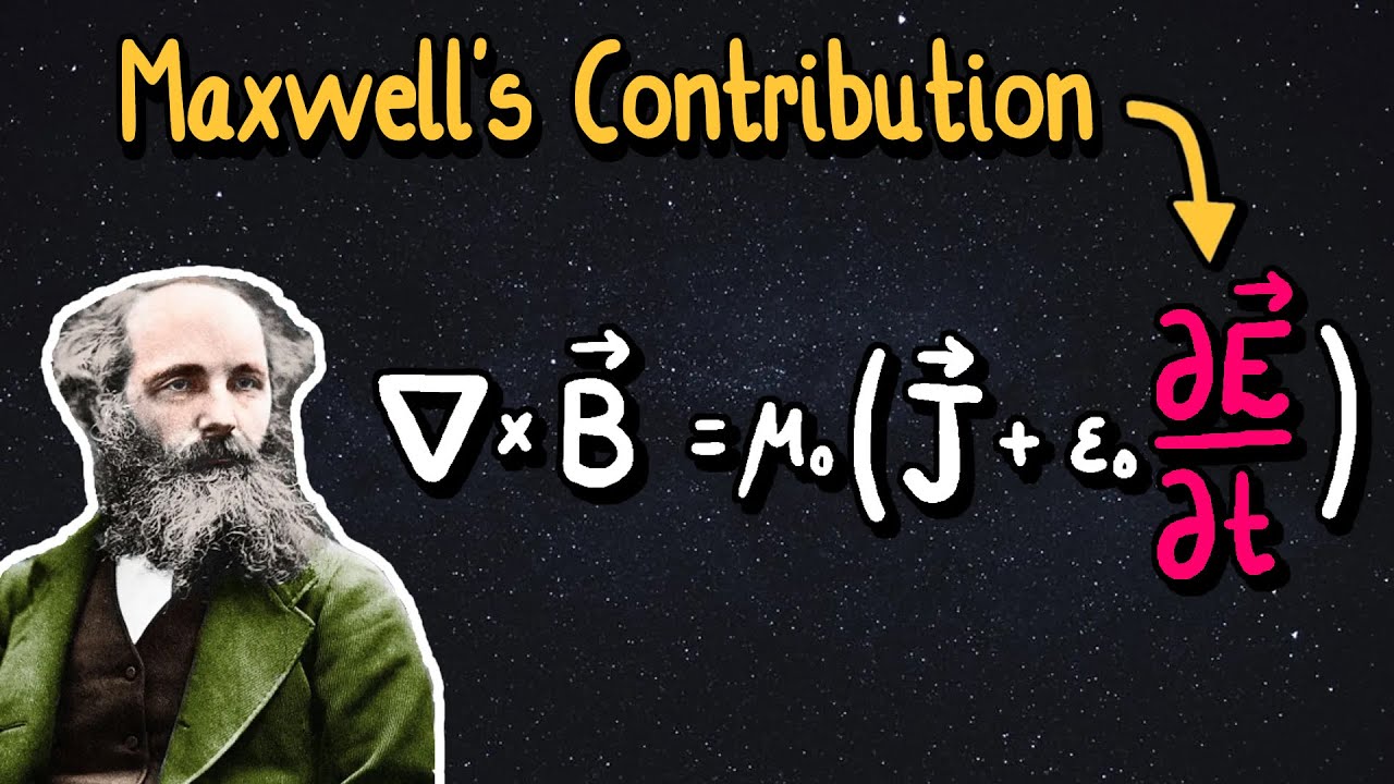 Here's What Maxwell's Equations ACTUALLY Mean.