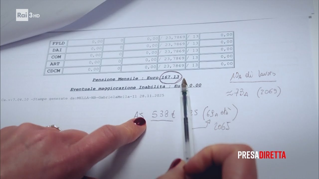 Tra pensioni precarie e privilegi della politica - PresaDiretta 22/02/2026