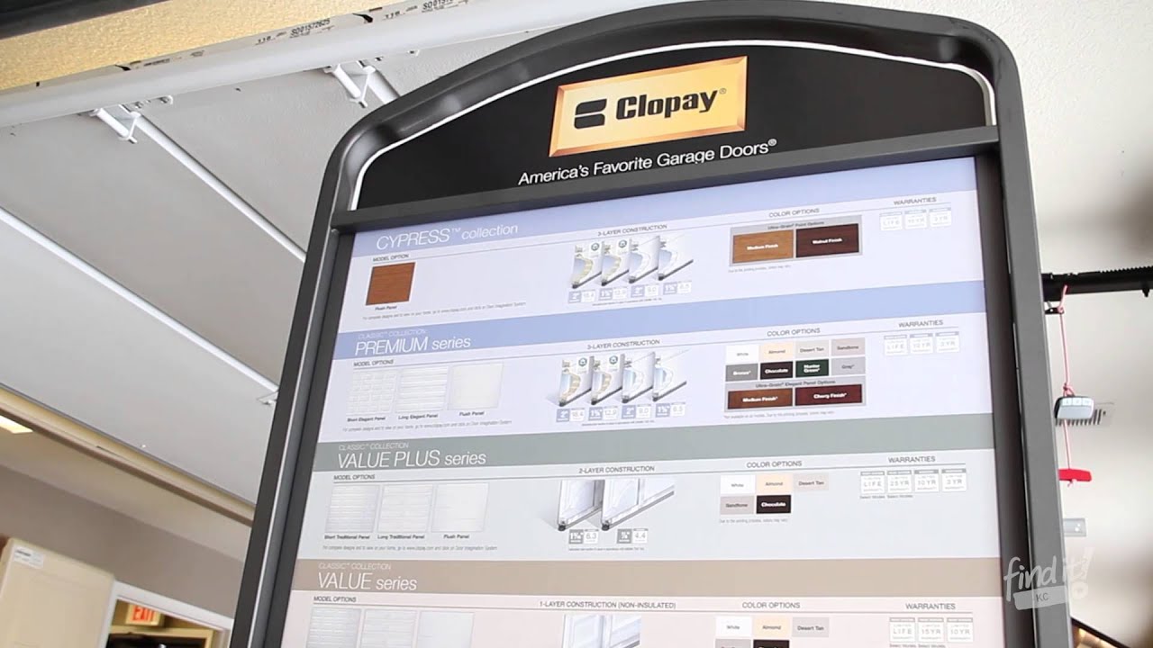 Clopay Custom Doors | Raynor Garage Doors | FINDitKC
