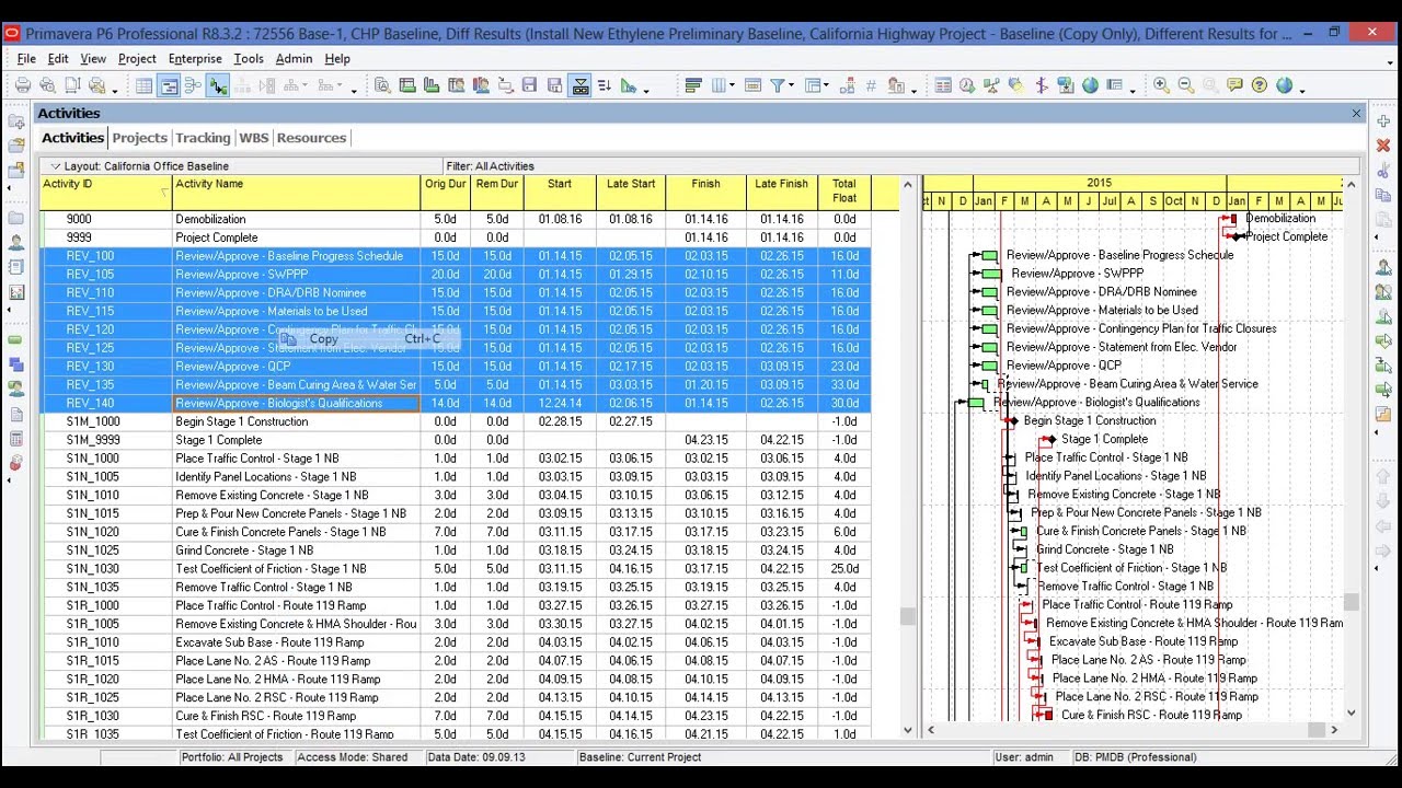 Comparing Primavera Software