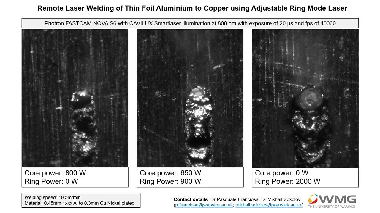 Applying OCT for weld depth monitoring in remote laser welding of automotive battery tab connectors