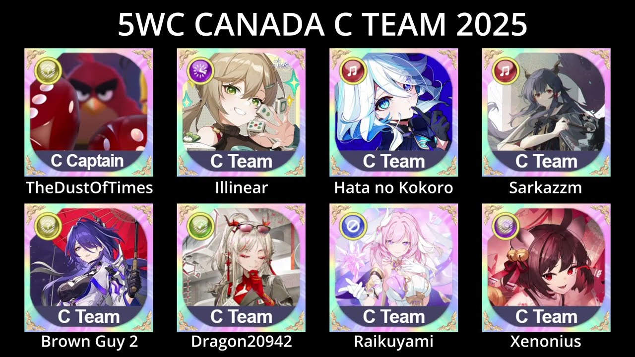 5WC CANADA C TEAM 2025