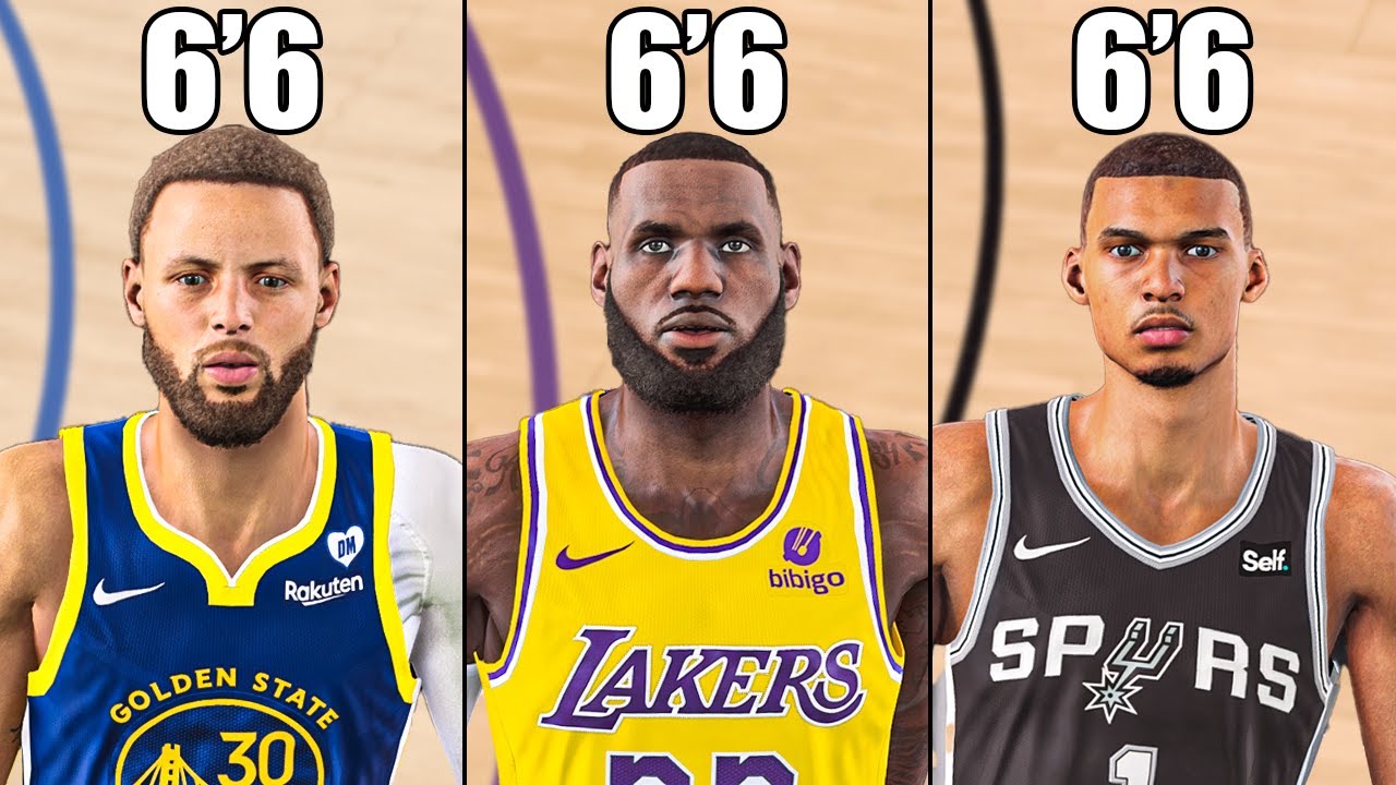 I Made Every NBA Player The Same Height