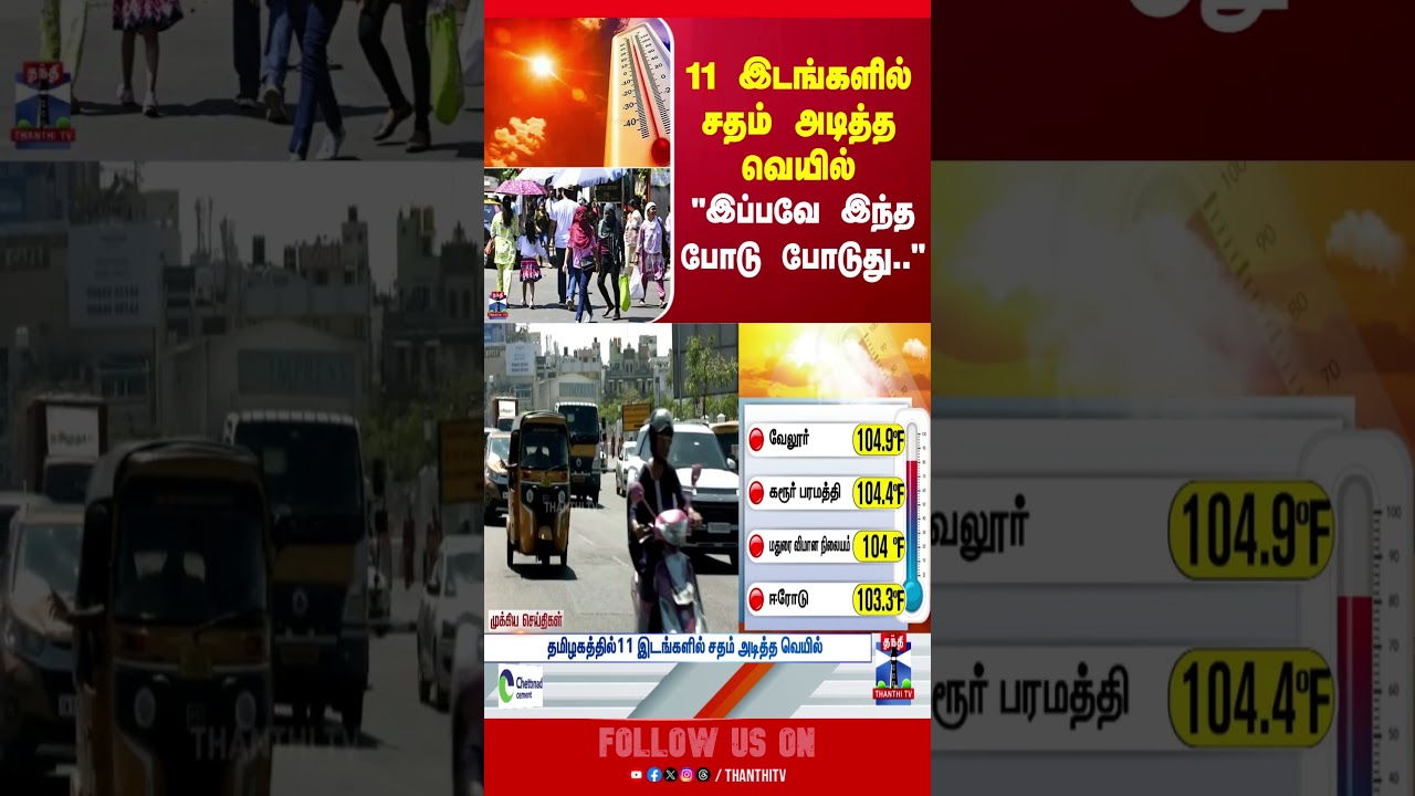 Tamil Nadu | Heat Wave