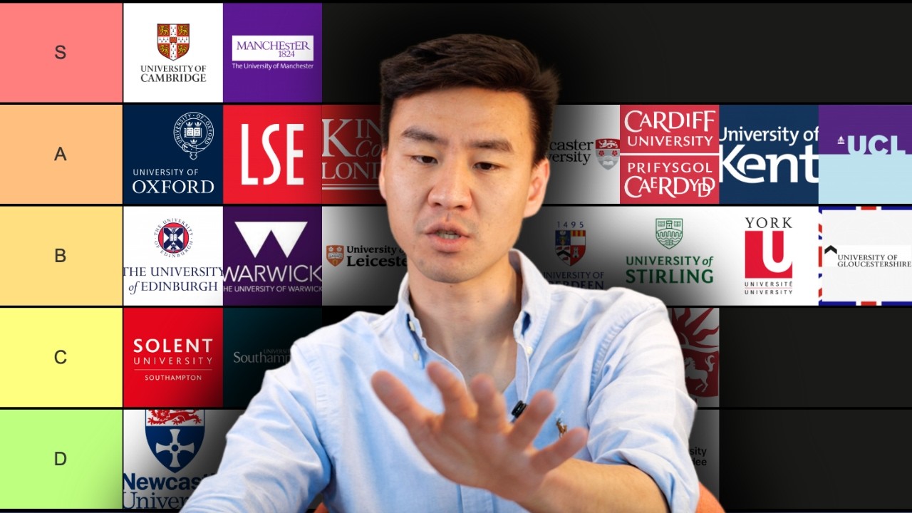 WHAT IS THE BEST ECONOMICS DEGREE? (TIER LIST)