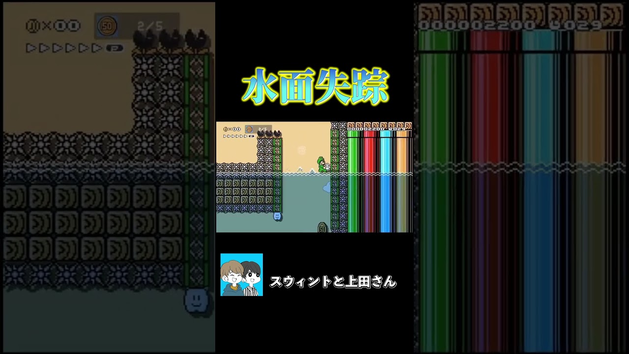 カエルが家に帰るところを見て帰る