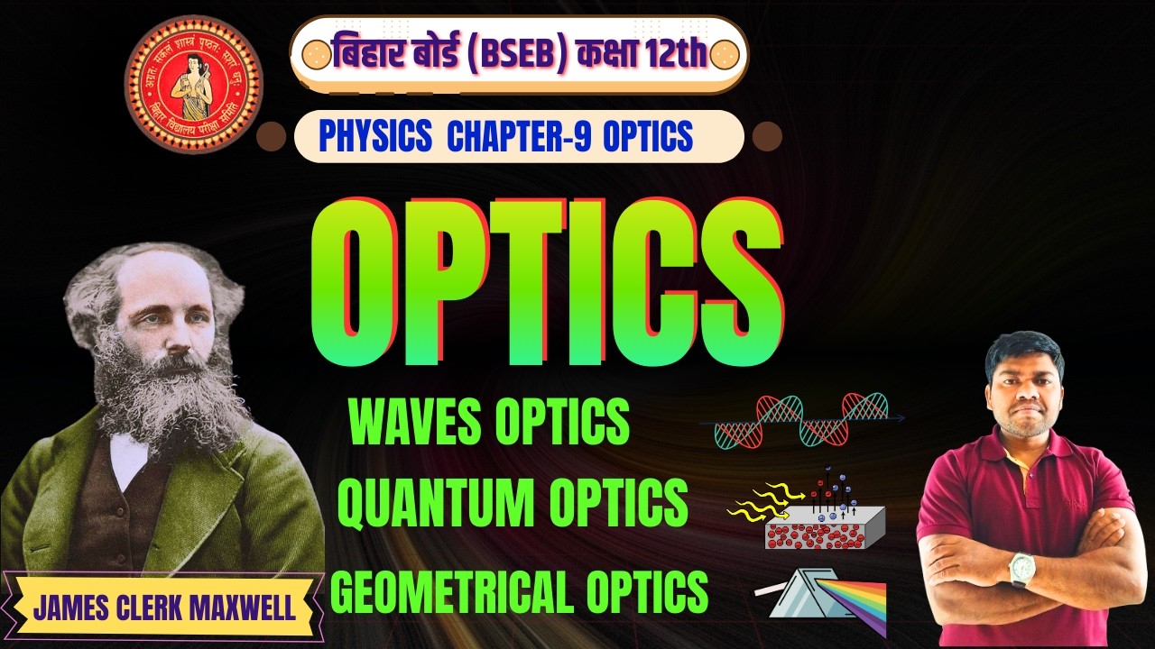 LEC-2  OPTICS I TYPES OF OPTICS I WAVES OPTICS I GEOMETRICAL OPTICSI