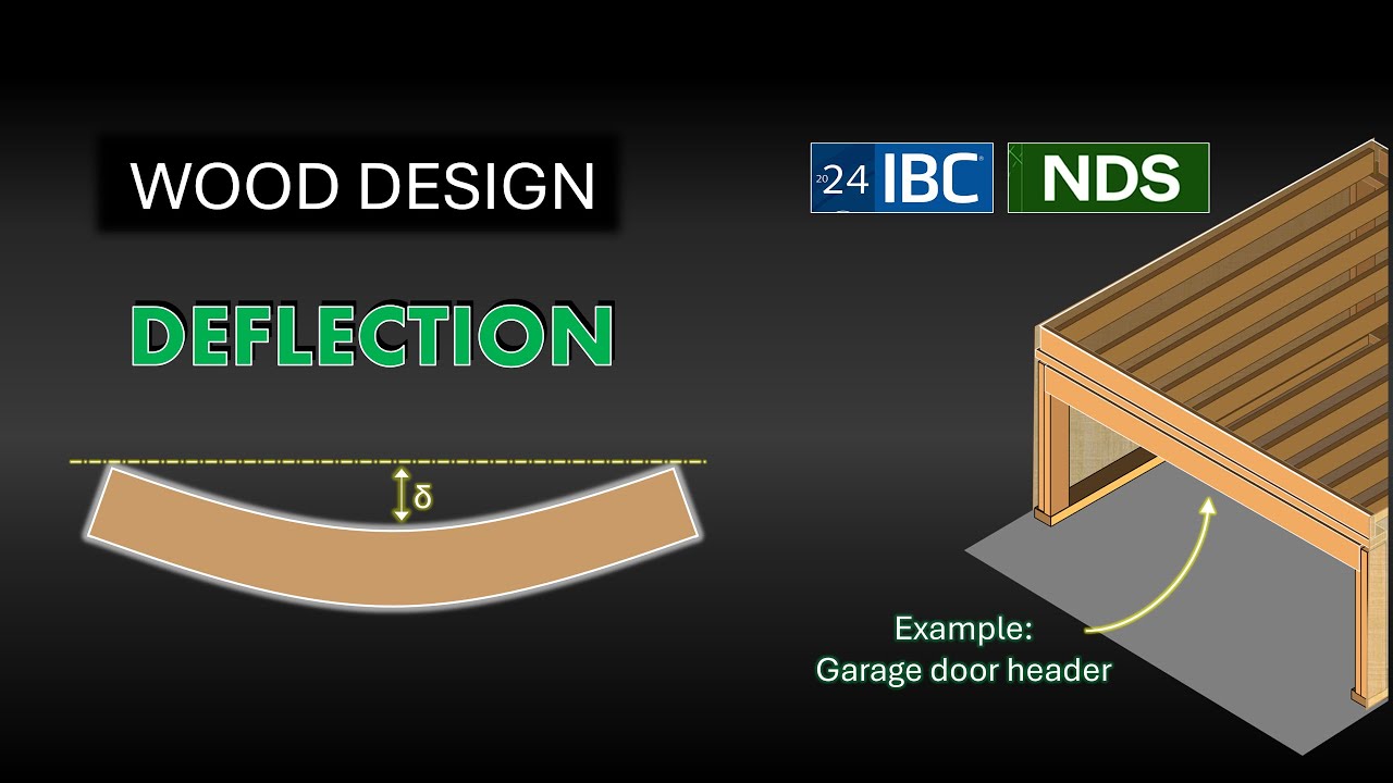 Wood Beam Deflection Explained: From Analysis to (American) IBC Limits