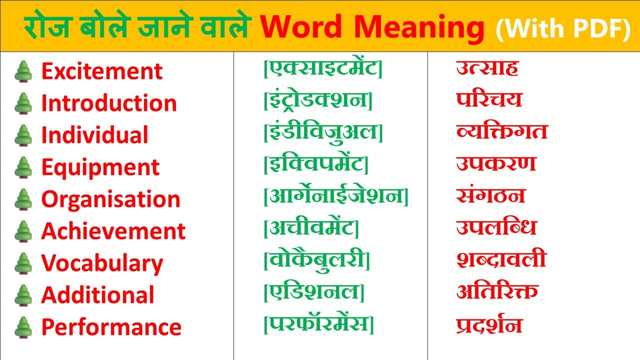 1000 Daily Use Word Meaning | Important English Words | Vocabulary Words