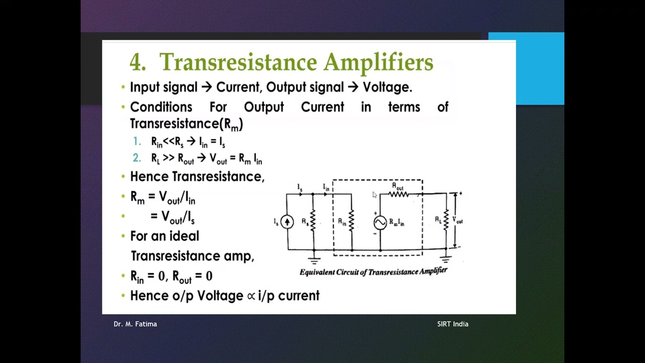 Transresistance amplifier, feedback amplifier, Dr. M. Fatima