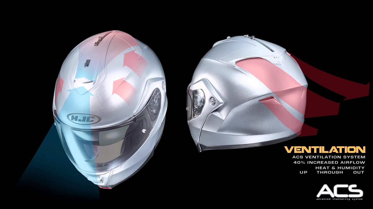 HJC IS-Max II Spec Video
