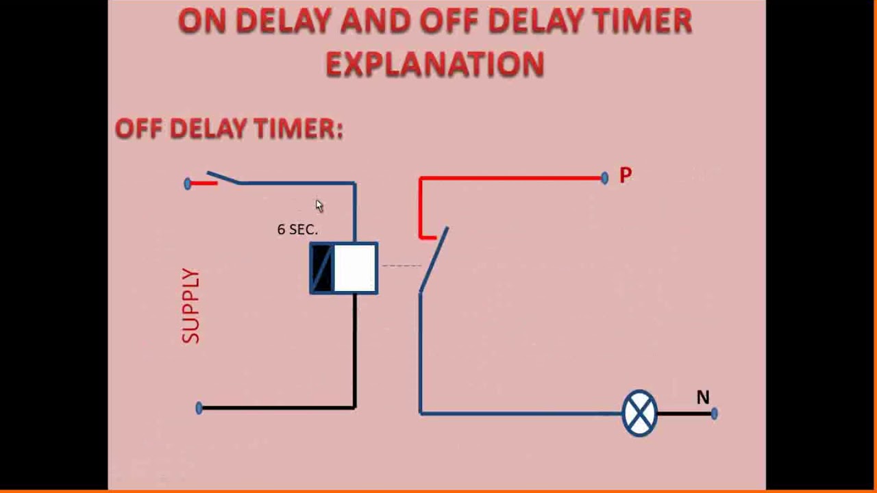 on delay and off delay timer