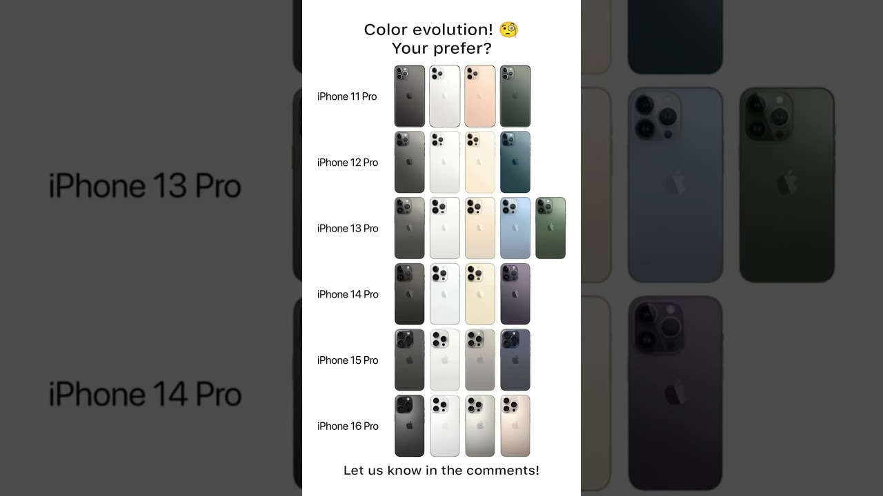 iPhone Pro Models Color Evolution! 🧐
